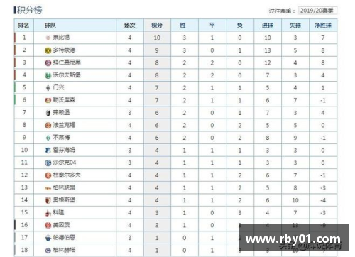 CQ9电子官网莱比锡再胜法兰克福，继续领跑德甲积分榜！