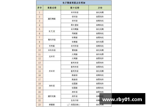 CQ9电子官网创卫进行时｜春季除四害,这些小知识您知道么__ - 副本