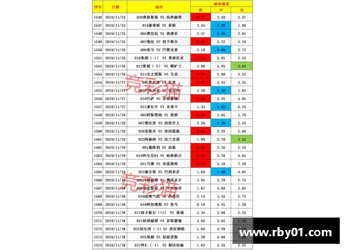 CQ9电子官网柏林联队客场战平法兰克福，德甲积分榜排名上升至第十位 - 副本