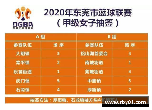 CQ9电子官网重磅！2023-24赛季CBA联赛新政策出炉，球员薪资将迎来重大调整